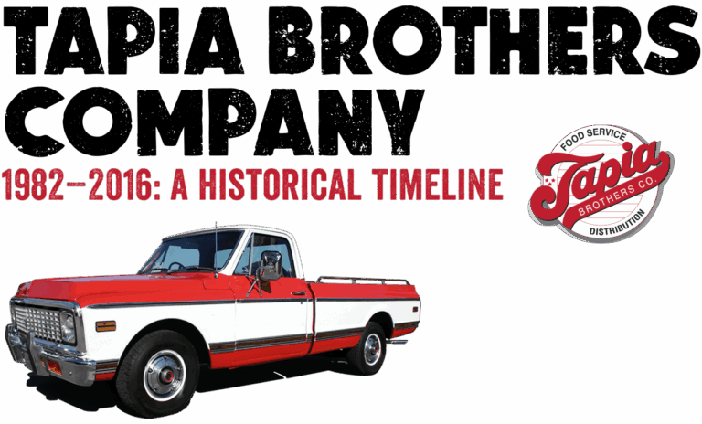 Title: Tapia Brothers company. 1982 - 2016: A historical timeline. Tapia Brothers CO Logo. A red pickup truck photo.