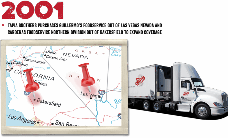 Title: 2001. Text: Tapia brothers purchases Guillermos's foodservice out of Las Vegas Nevada and Cardenas food service northern division out of bakersfield to expand coverage. A Las Vegas map. A Tapia Brothers delevery truck.