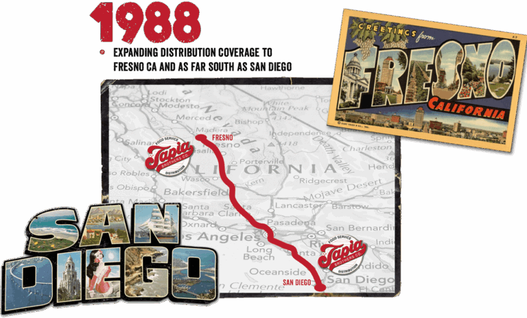 Title: 1988. Text: Expanding distribution coverage to Fresno Ca. and as far south as San Diego. Fresno map image. A cuple of San diego postal cards.